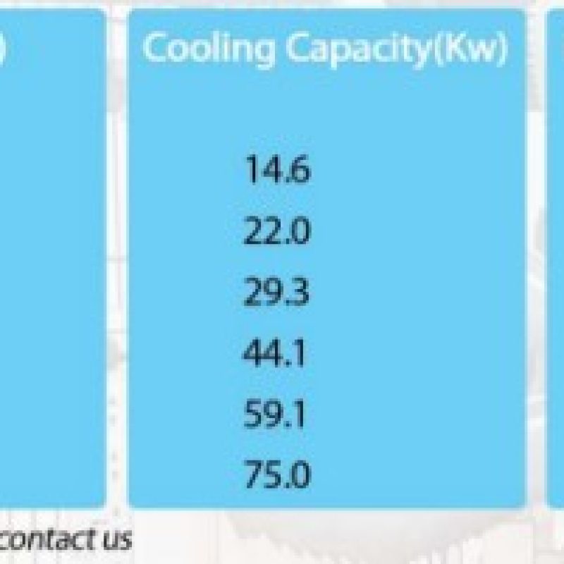 Climatherm's Standard AHU